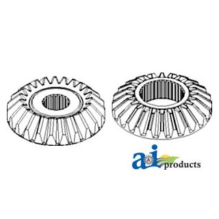 243333A1 - Gear Set, Straw Chopper