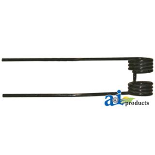 TER2 - Rossi Tedder Tine